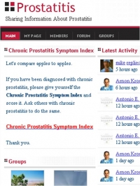 chronic prostatitis symptoms social network information surgery